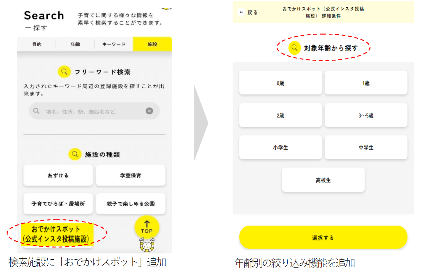 こどもっとサイトの画面遷移1