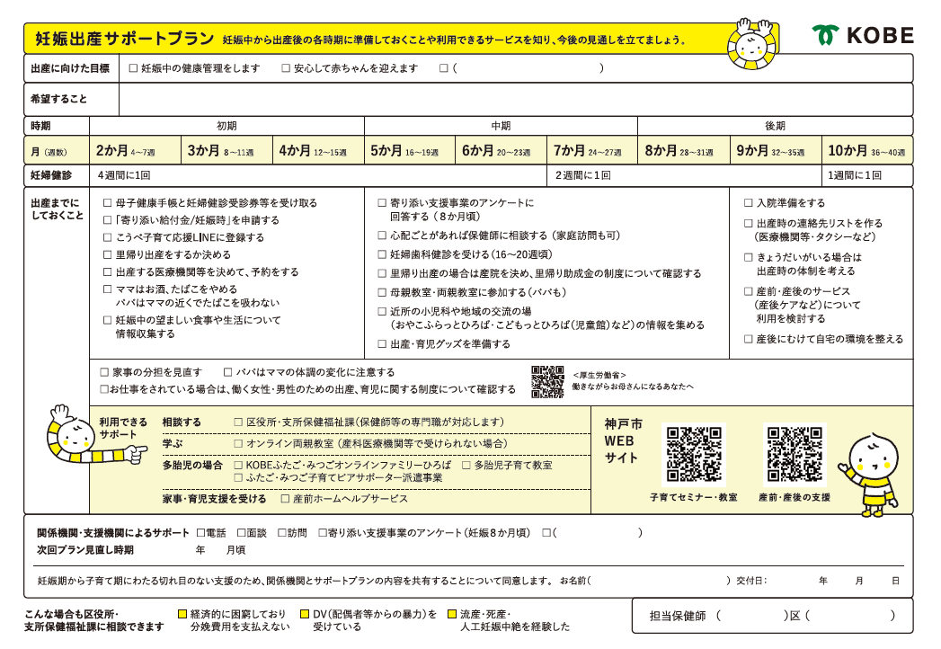 妊娠出産サポートプランの概要