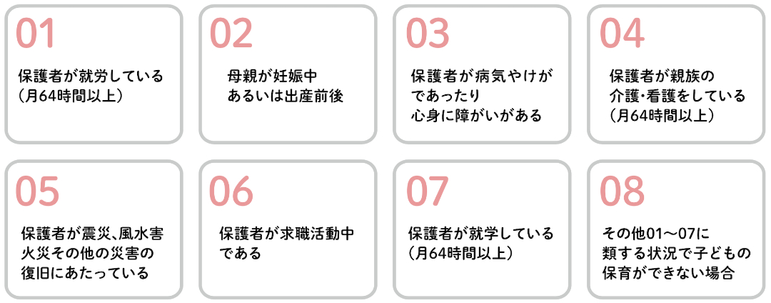 保育の必要性をまとめた８つの選択肢が描かれている図